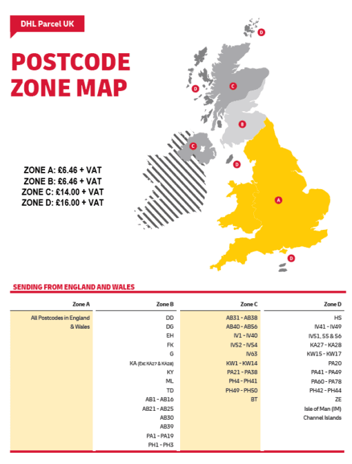 Delivery Automotive Suppliers Refinish Systems